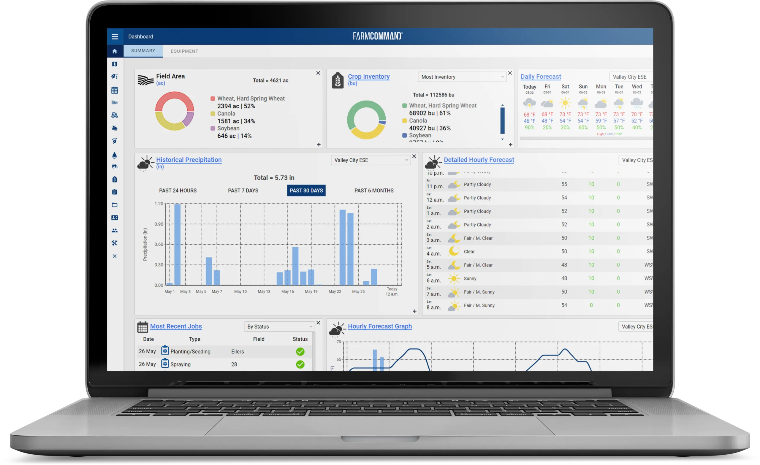Custom Development of Ag Software