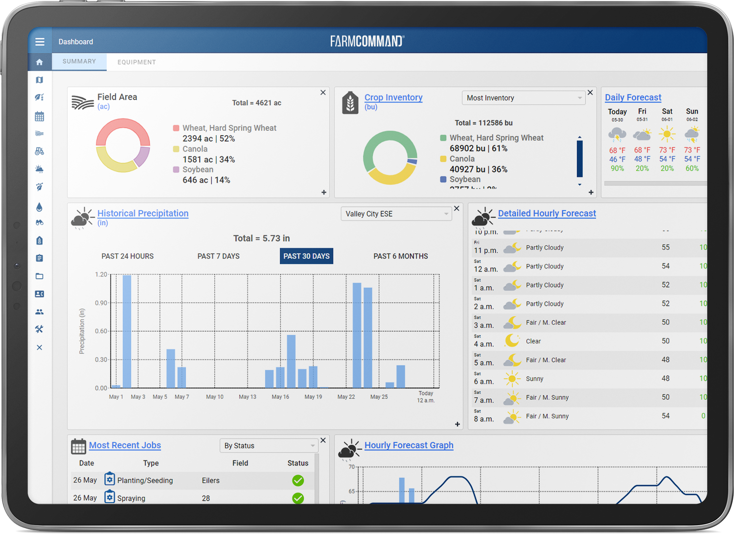 Corvian - FarmCommand software on tablet screen