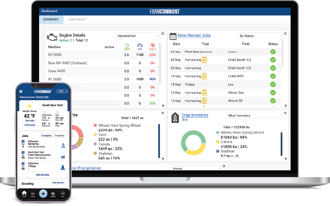 FarmCommand Training Guides