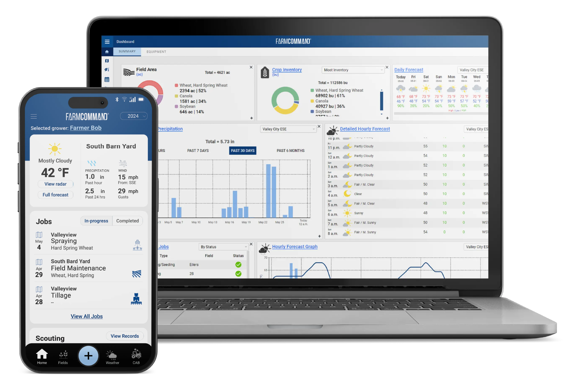 Scope 3 & Regenerative Agriculture_Corvian