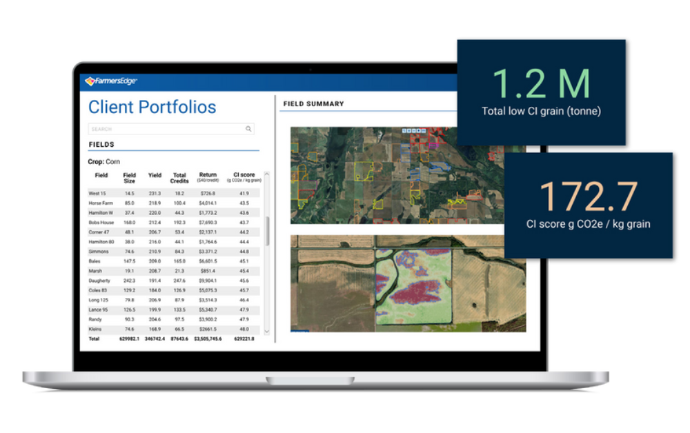 Corvian - Laptop shown with farm data on screen
