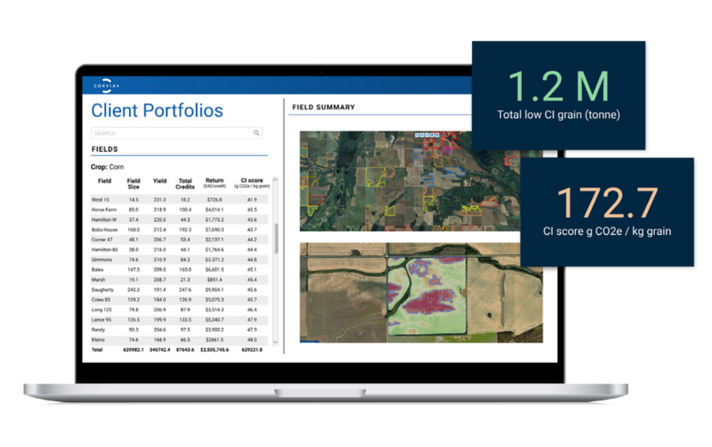 Corvian - Laptop shown with farm data on screen