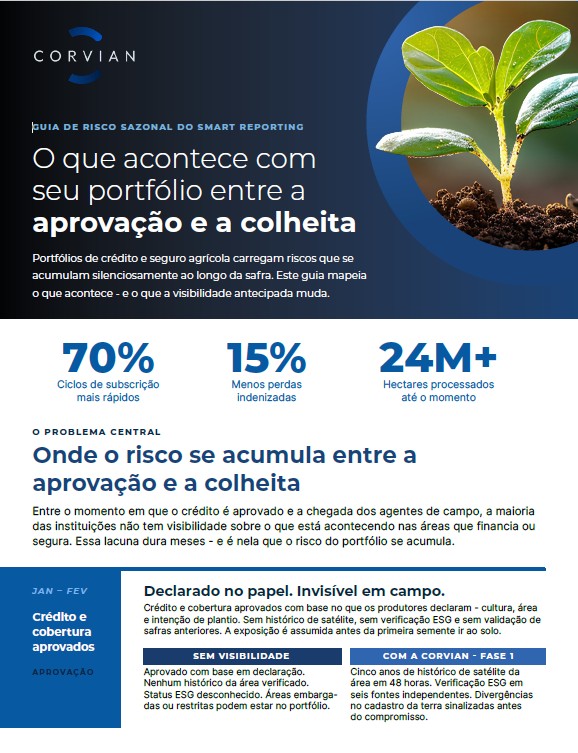 O Que Acontece com o Seu Portfólio Entre a Aprovação e a Colheita O Que Acontece com o Seu Portfólio Entre a Aprovação e a Colheita