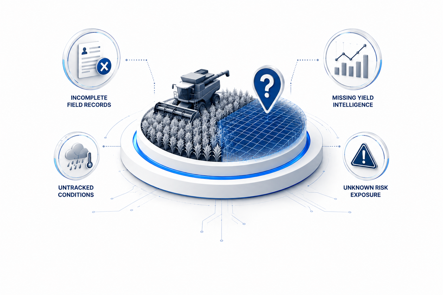 Corvian Risk Reporting Technology