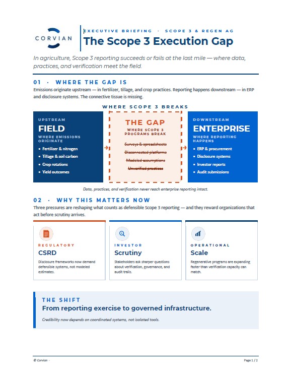45z_executiveSummary