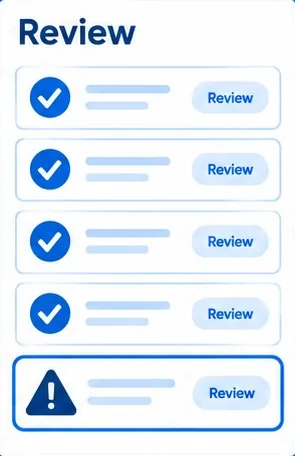 A review list with four rows approved and one flagged for review