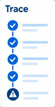 A trace log recording each step for every row